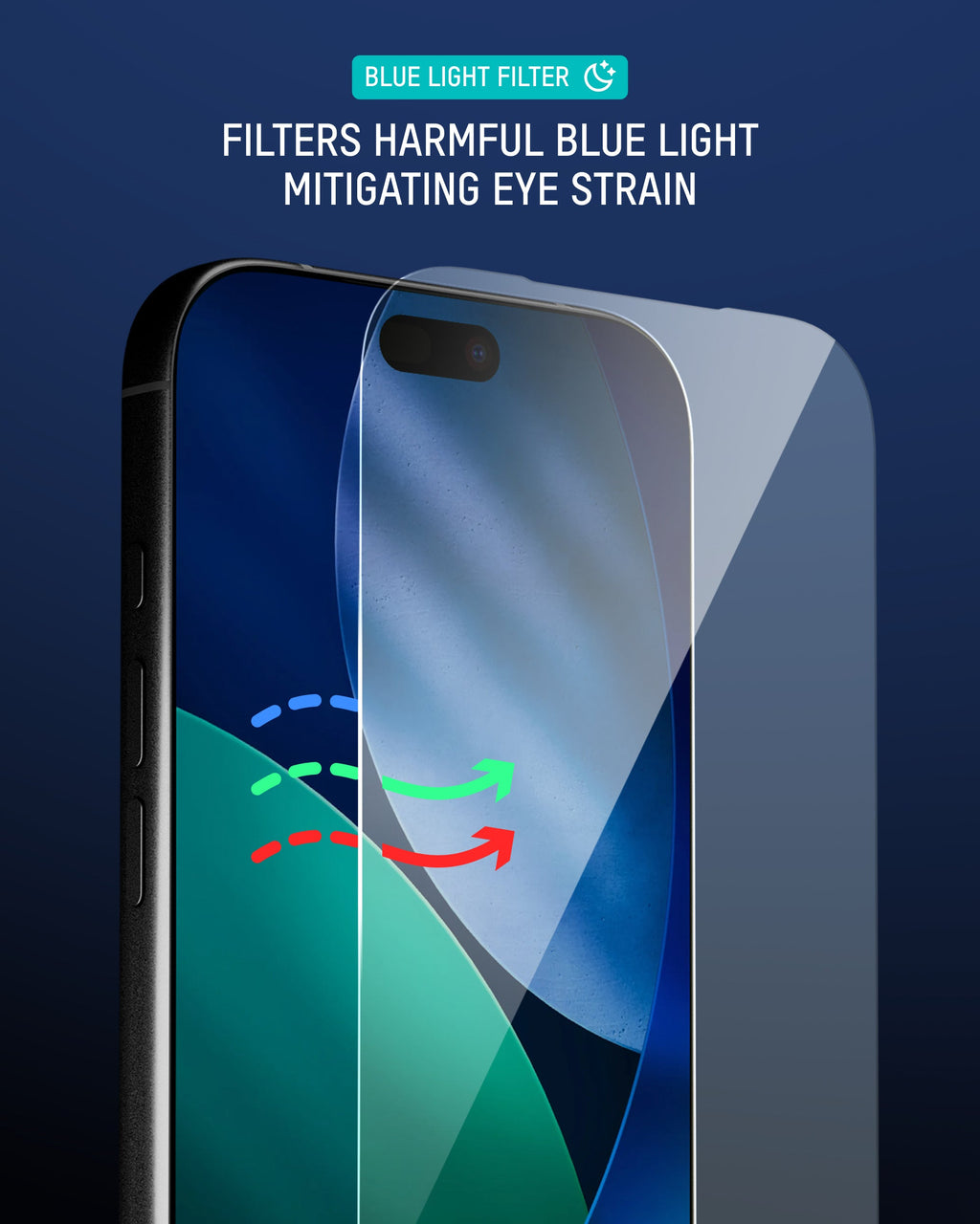 Blue Element Screen Protector Mous | Blue Light Screen Protector (2 Pack)